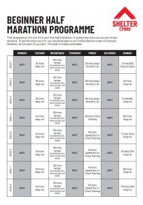 Beginer training plan cover