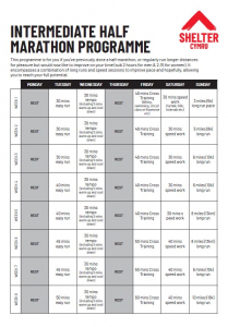 Intermediate training planner cover