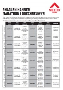 Beginer training plan cover